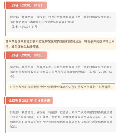 北京稅收洼地新政落地 試點鼓勵創投長期投資與技術轉讓，激發創新活力
