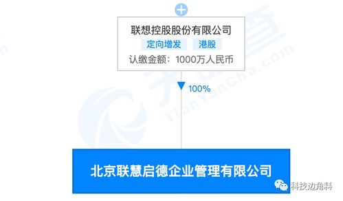 聯想控股設立聯慧啟德，資本布局聚焦技術轉讓新賽道